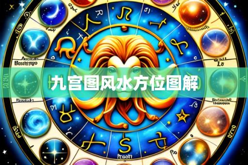 九宫图风水方位图解