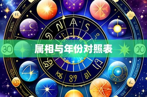 属相与年份对照表