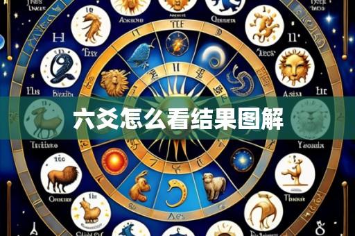 六爻怎么看结果图解