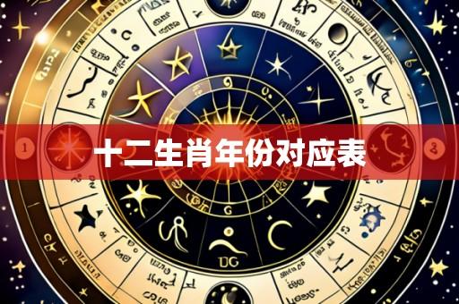 十二生肖年份对应表