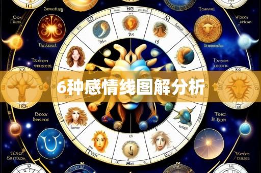 6种感情线图解分析