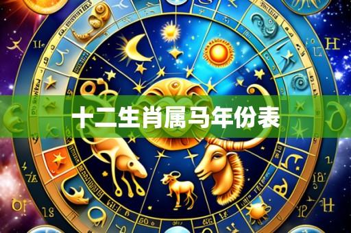十二生肖属马年份表