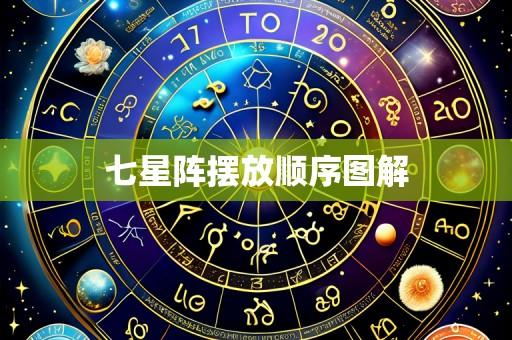 七星阵摆放顺序图解