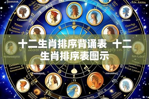 十二生肖排序背诵表 十二生肖排序表图示