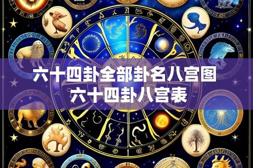 六十四卦全部卦名八宫图 六十四卦八宫表