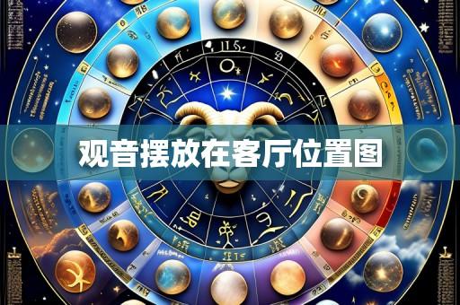 观音摆放在客厅位置图