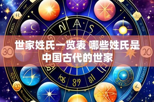 世家姓氏一览表 哪些姓氏是中国古代的世家