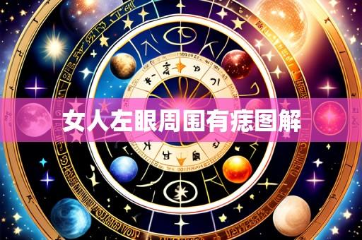 女人左眼周围有痣图解