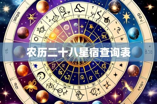 农历二十八星宿查询表