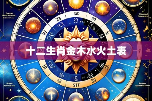 十二生肖金木水火土表