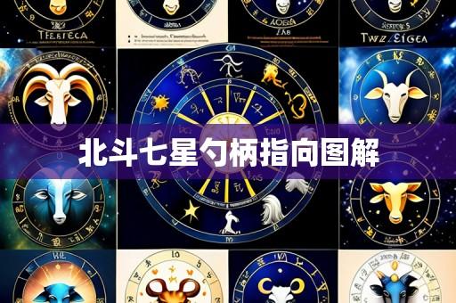 北斗七星勺柄指向图解