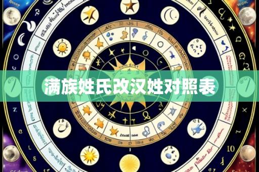 满族姓氏改汉姓对照表