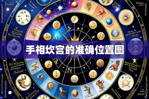 手相坎宫的准确位置图
