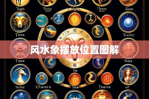 风水象摆放位置图解